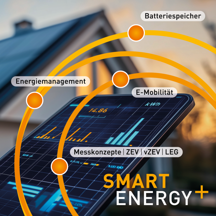 Erweiterung Smart Energy+ Team